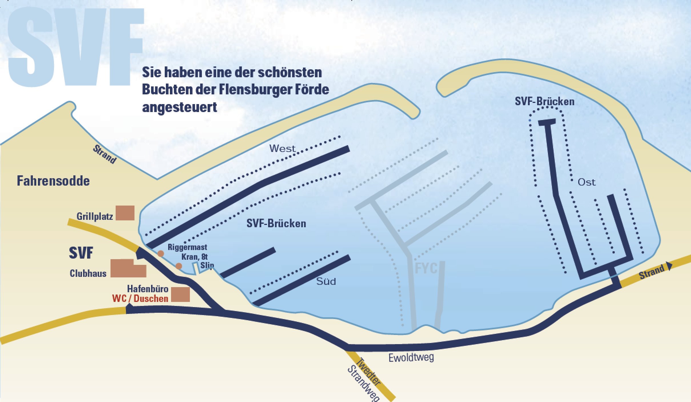 Hafen SVF